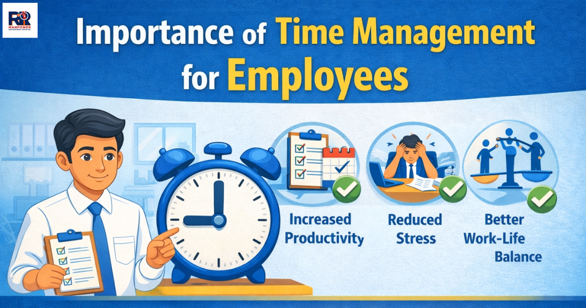 You are currently viewing Importance of Time Management for Employees in 2026