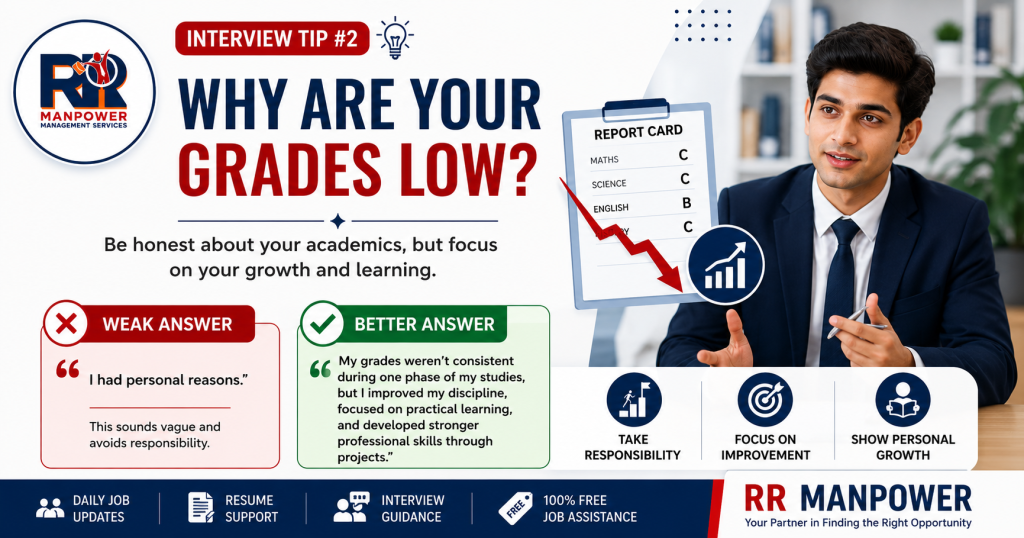 Impress Recruiter with these 5 Answers in Interview