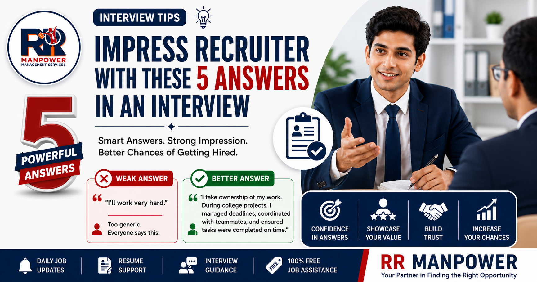 Read more about the article Impress Recruiter with these 5 Answers in Interview