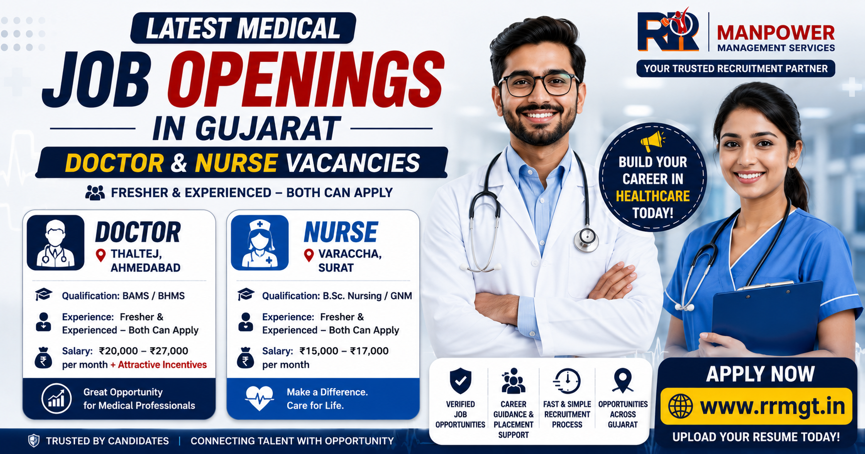 You are currently viewing Latest Medical Job Opening for Doctor & Nurse in Gujarat – Apply Today