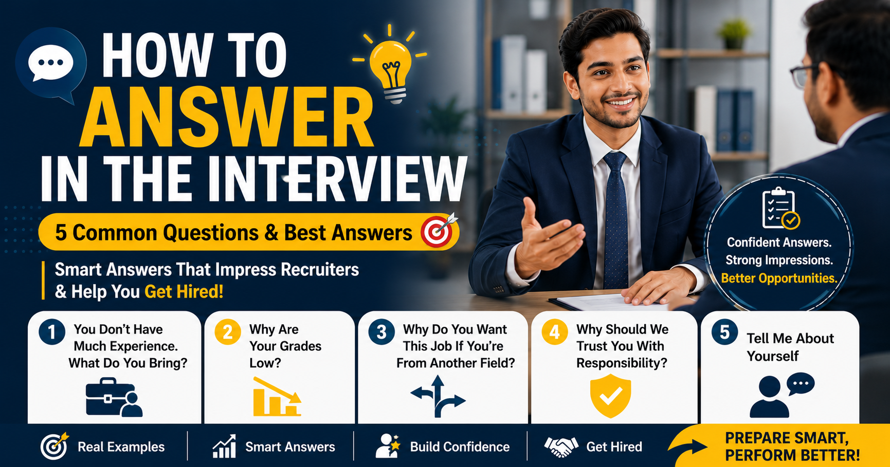 You are currently viewing Know How to Answer in the Interview with this Smart Way